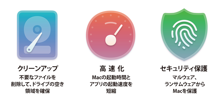 CleanMyMac X 4.5.1